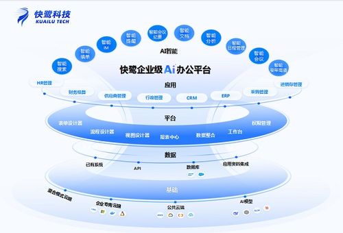 快鷺智能辦公榮獲中國軟件行業協會權威認證，開啟代理合作新篇章
