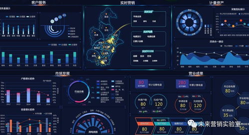 掌握這124個(gè)互聯(lián)網(wǎng)營(yíng)銷專業(yè)詞匯，邁向高薪職業(yè)之路